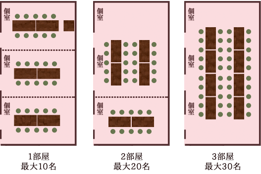 Floor map